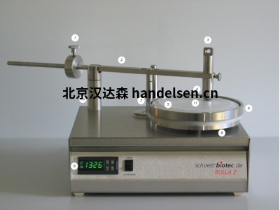 Schuett-biotecRULLA 2濕態阻菌儀介紹