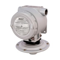 WIKA Alexander壓力變送器S-11型食品和飲料行業