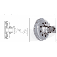 CENTA X-V系列聯軸器