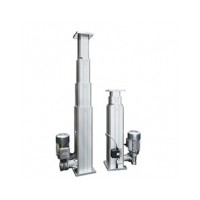 德國PFAFF SILBERBLAU電動推桿Columbus McKinnon線性執行器