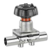 德國 gemu612系列隔膜閥 動金屬隔膜閥符合衛生級標準