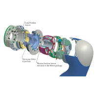 北京漢達森工業機器人關節模組用歐洲進口無框力矩電機高轉矩扁平構造