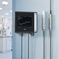 Vaisala MGP261探頭在能源領域的應用