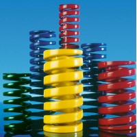 德國 Danly SuperSprings? 螺旋壓縮彈簧 精準彈力控制耐溫抗腐蝕